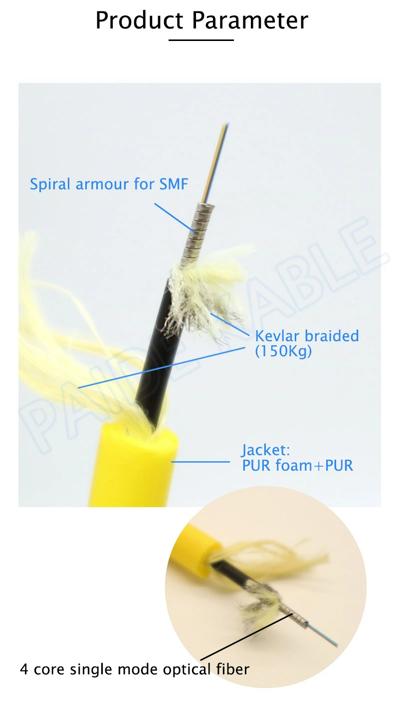 product-800-1415 product-800-1415